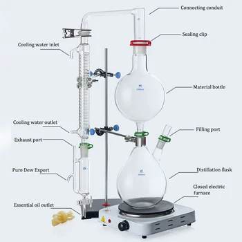 Устройство для сепарации эфирного масла объемом 1000/2000 мл, оборудование для дистилляции росы, машина для дистилляции воды