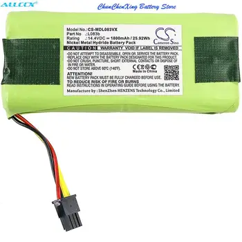 GreenBattery1800mAh Аккумулятор L083b для Midea R1-L081A, R1-L083B, R1-L085B