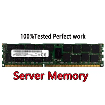 Серверная память DDR4 Модуль HMAAA4GR7CJR4N-XNT8 RDIMM 32GB 2RX4 PC4-3200AA RECC 3200 Мбит/с SDP MP